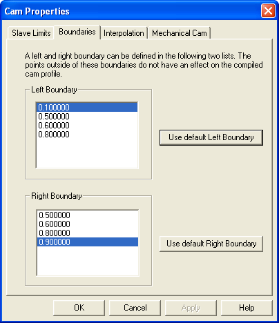 boundaries