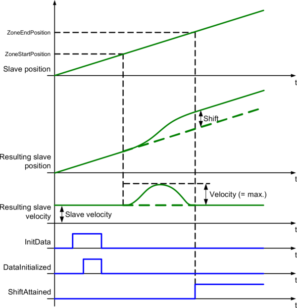 bspposbereich1