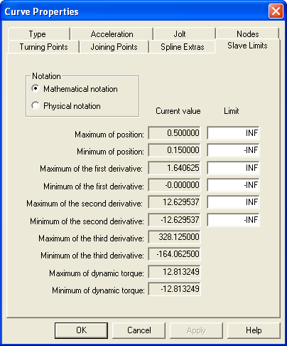 curve_limits