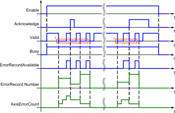 td_mctext mcacknowledge_all
