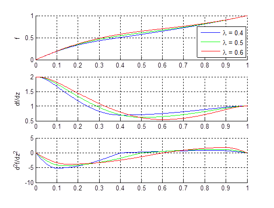 modsinus_g-g-2c r-g-2c g-r