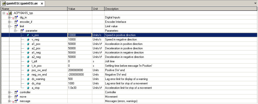 initparametermodul