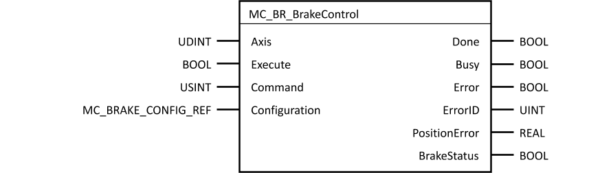 mc_br_brakecontrol