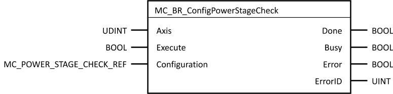 mc_br_configpowerstagecheck