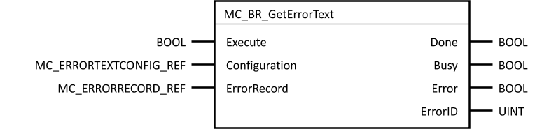 mc_br_geterrortext