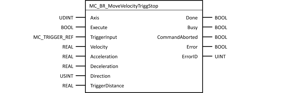 mc_br_movevelocitytriggstop