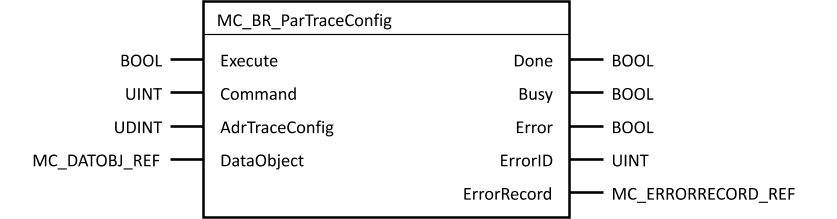 mc_br_partraceconfig