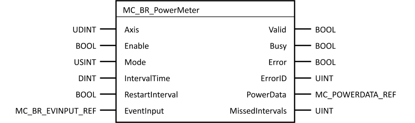 mc_br_powermeter