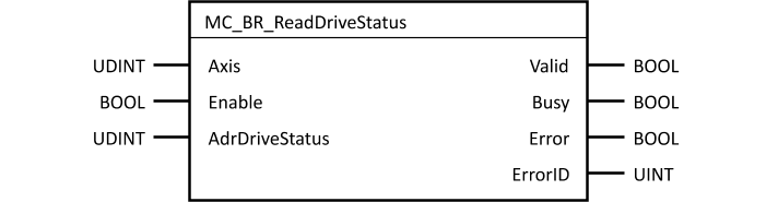 mc_br_readdrivestatus