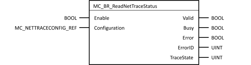 mc_br_readnettracestatus