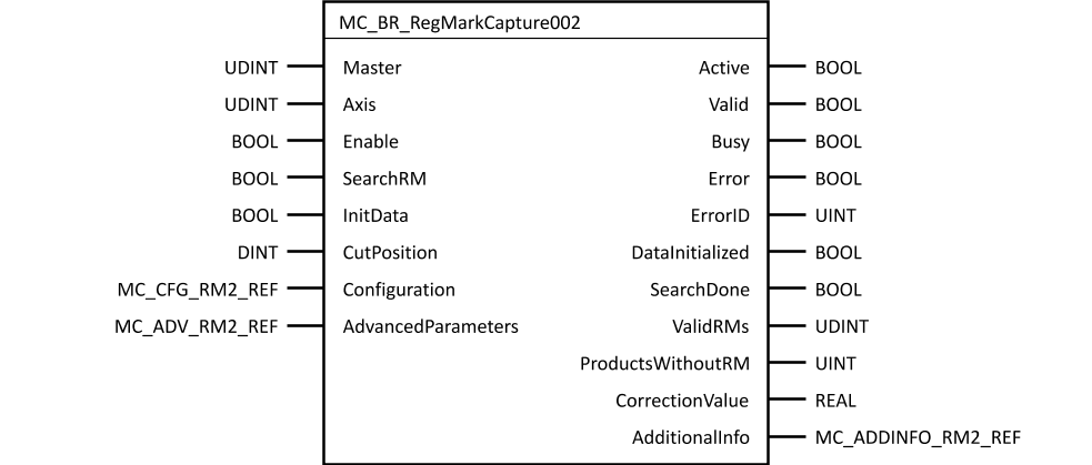 mc_br_regmarkcapture002