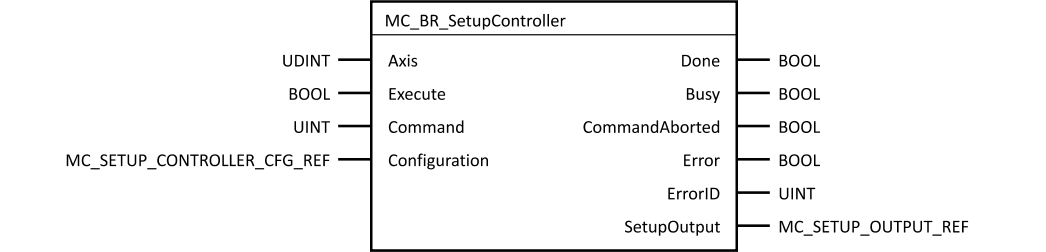 mc_br_setupcontroller