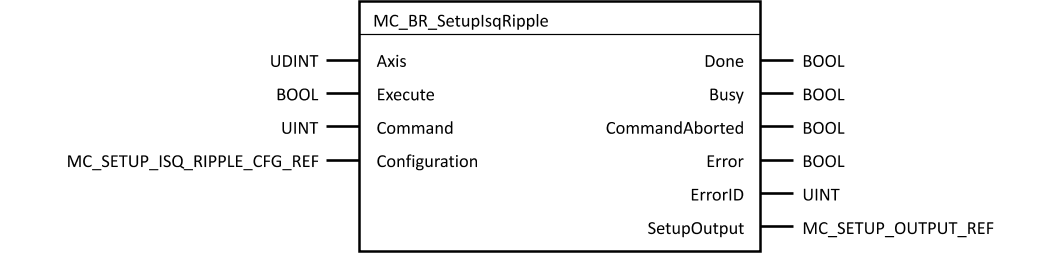 mc_br_setupisqripple