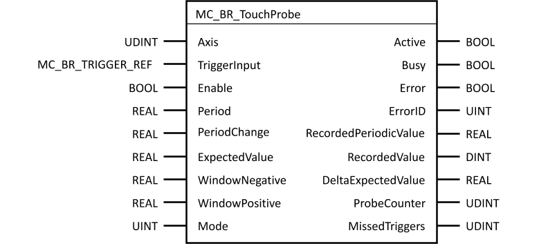 mc_br_touchprobe