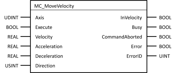 mc_movevelocity