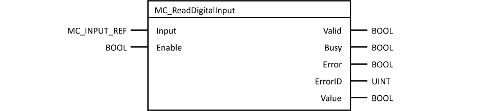 mc_readdigitalinput