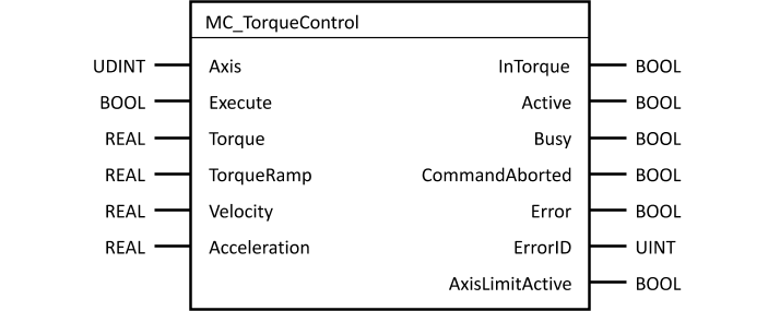 mc_torquecontrol