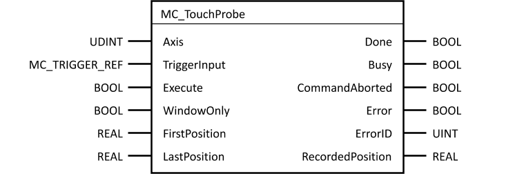 mc_touchprobe