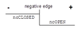 mchome_abs_switch_negflag_115x43