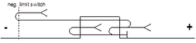 mchome_switch_gate_negnegpos_278x61