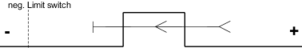 mchome_switch_gate_negposneg2_svg_302x48