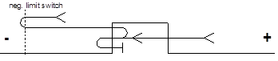 mchome_switch_gate_negpospos_278x61