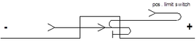 mchome_switch_gate_posnegneg_279x62