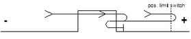 mchome_switch_gate_posnegpos_279x57