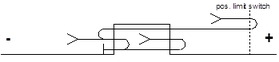 mchome_switch_gate_posposneg_279x62