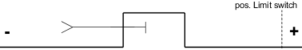 mchome_switch_gate_pospospos2_svg_302x50