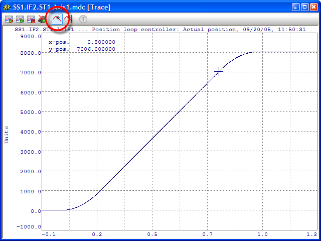 meas_cursor