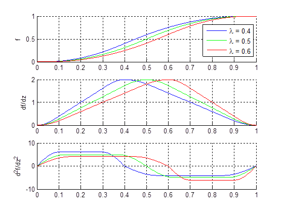 modbeschltrapez_r-r