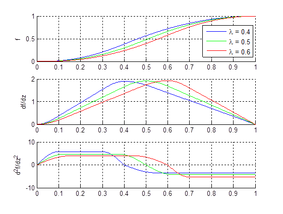 modbeschltrapez_r-u