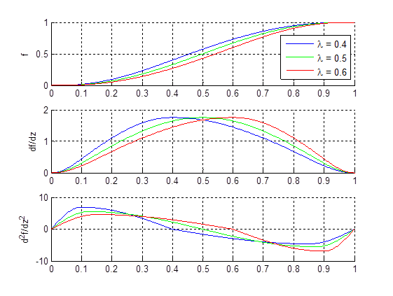 modsinus_r-r