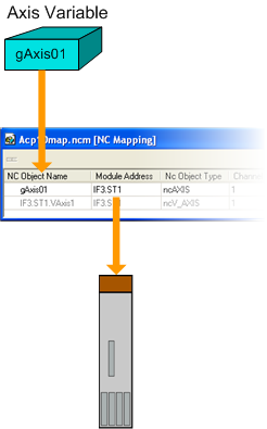 nc_mapping2