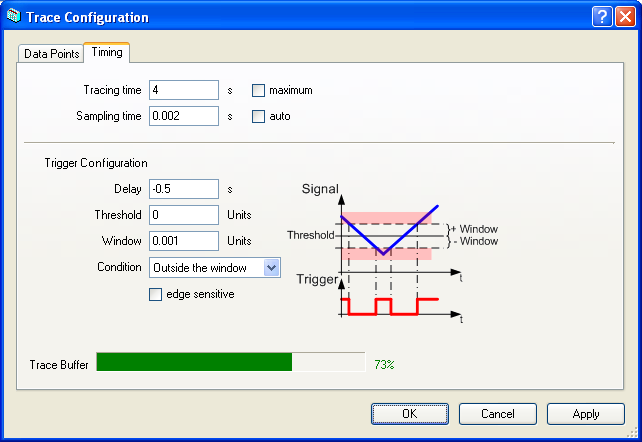 nc_test_cyc_trace_configuration_timing