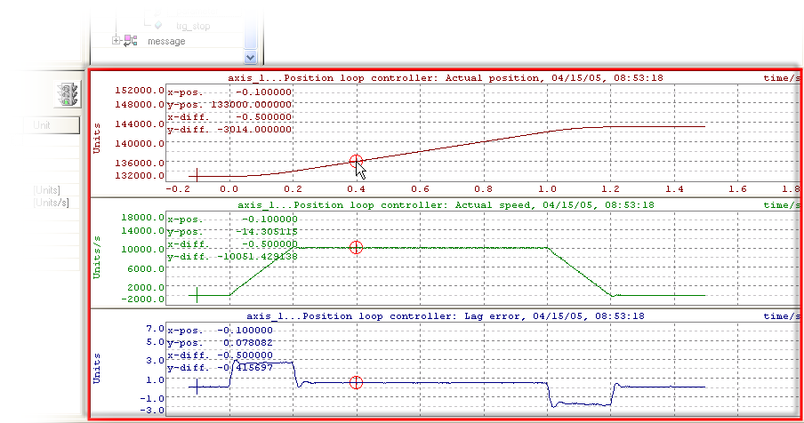 nc_test_cyc_trace_diagram_example