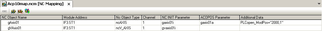 ncmappingtable