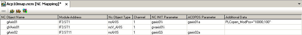 ncmappingtableperiode