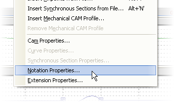 notation_properties