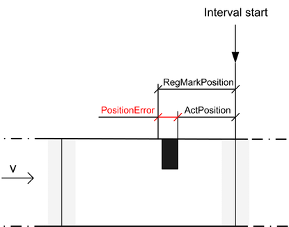 productparameters2_d_01