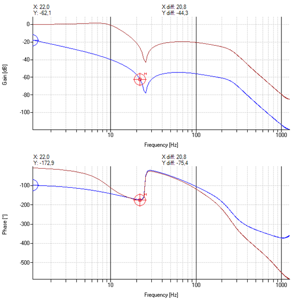 resonanz_antiresonanz3