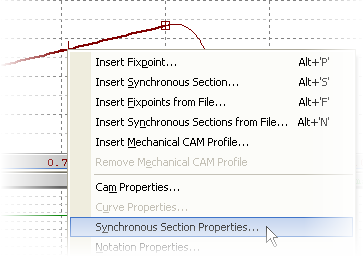 sync_property_context