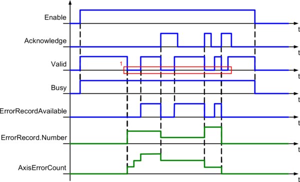 td_mctext