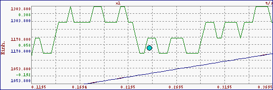 zoom_chart_factor